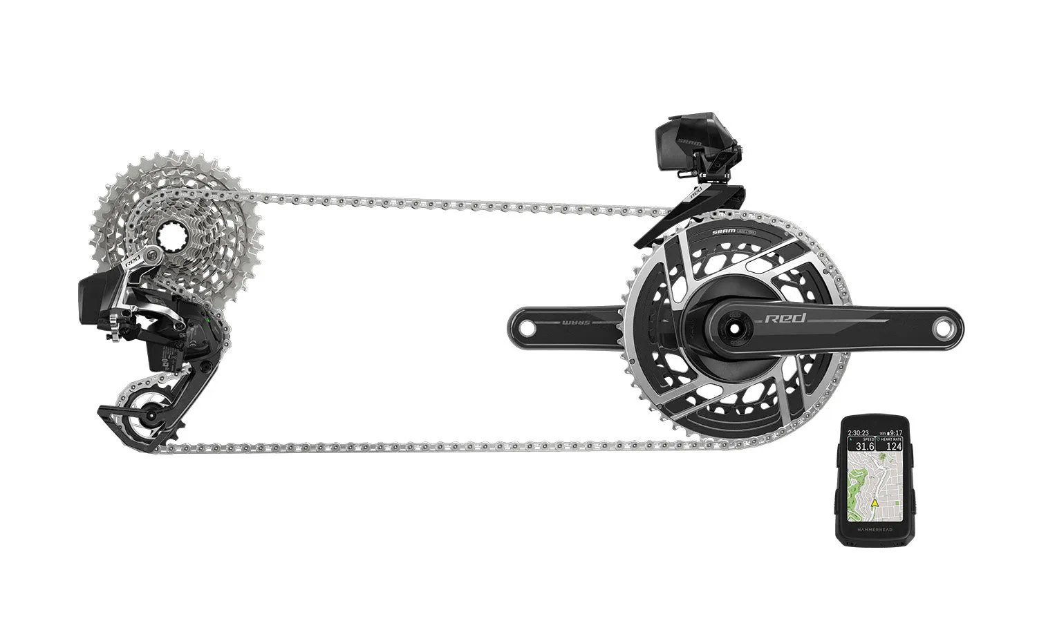 SRAM RED E1 AXS Groupset
